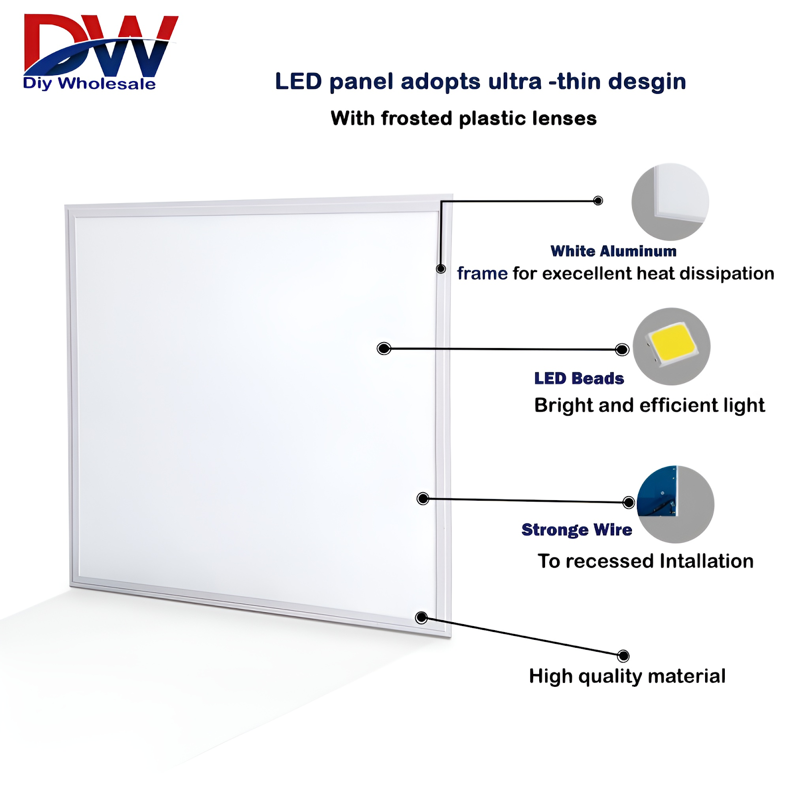 LED Panel 48W