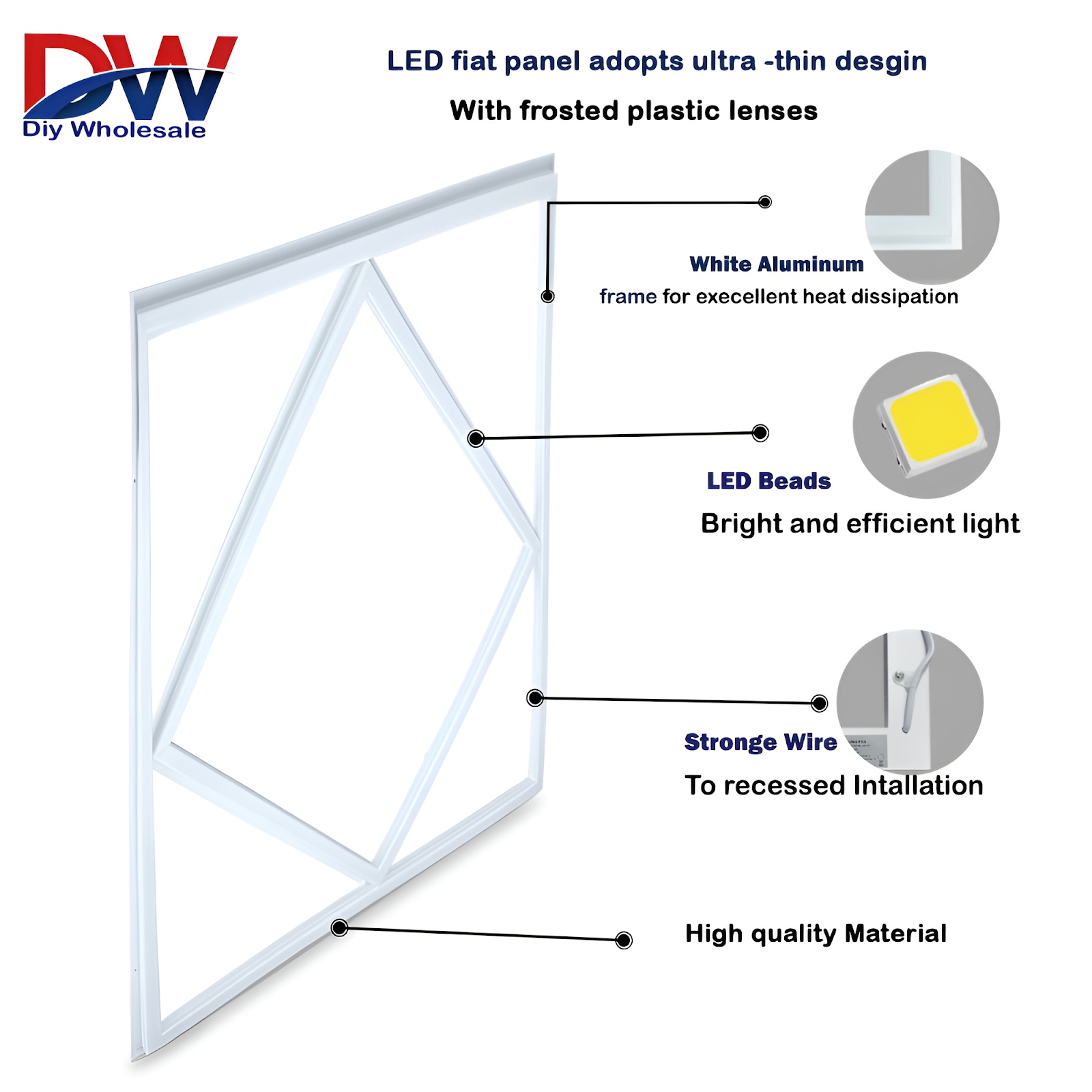 60W LED Panel Light